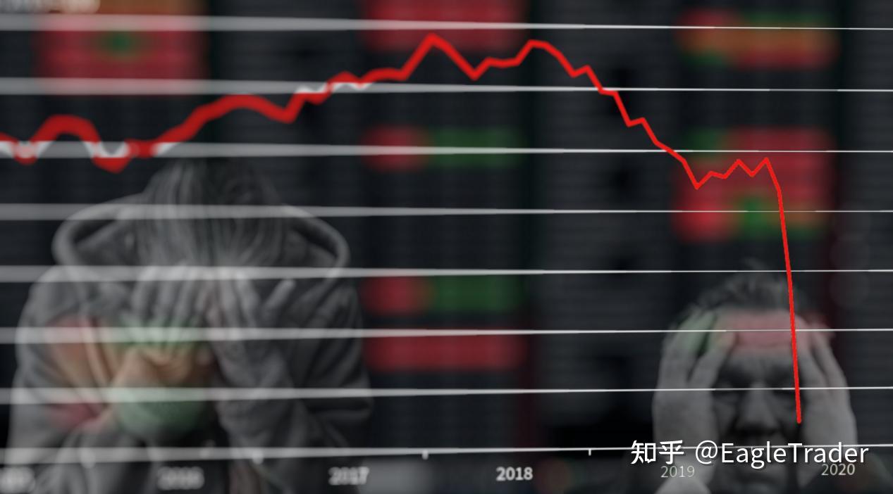 现货黄金交易教程